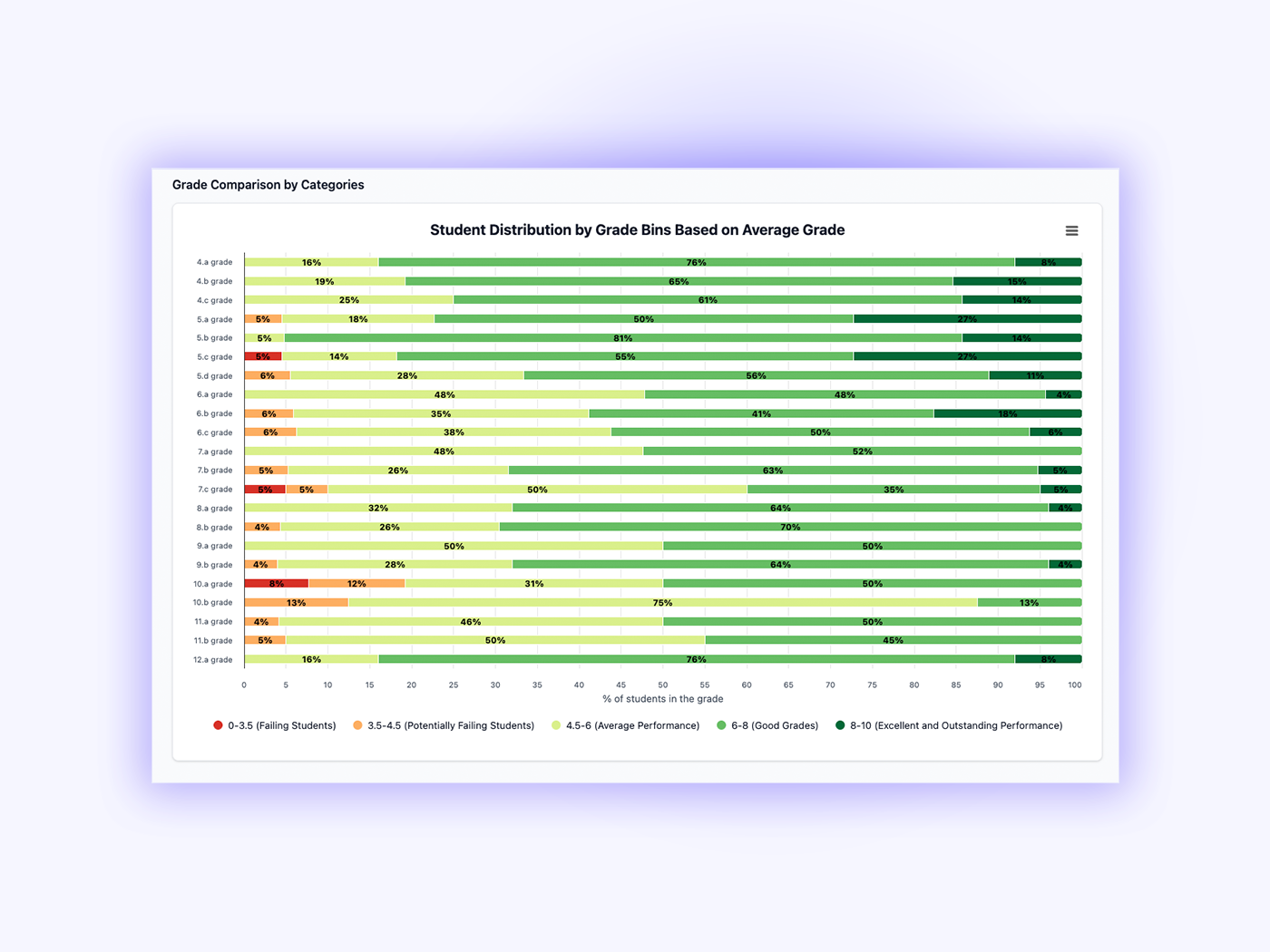 EMU — Municipal Education Infrastructure